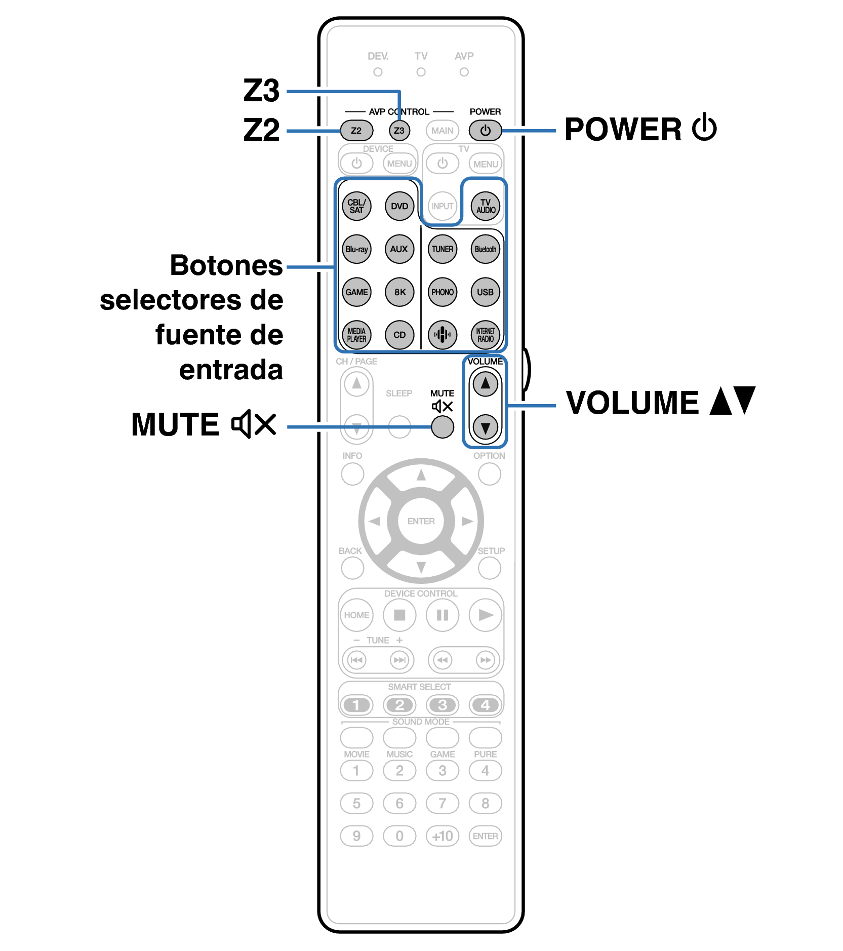 Ope ZONE RC044